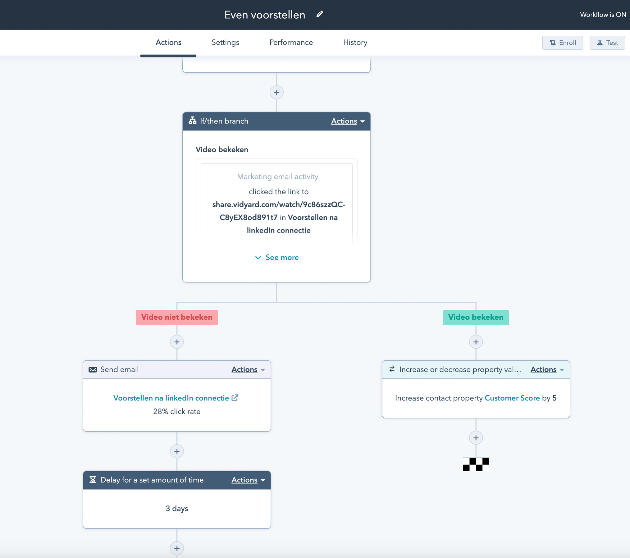 workflows
